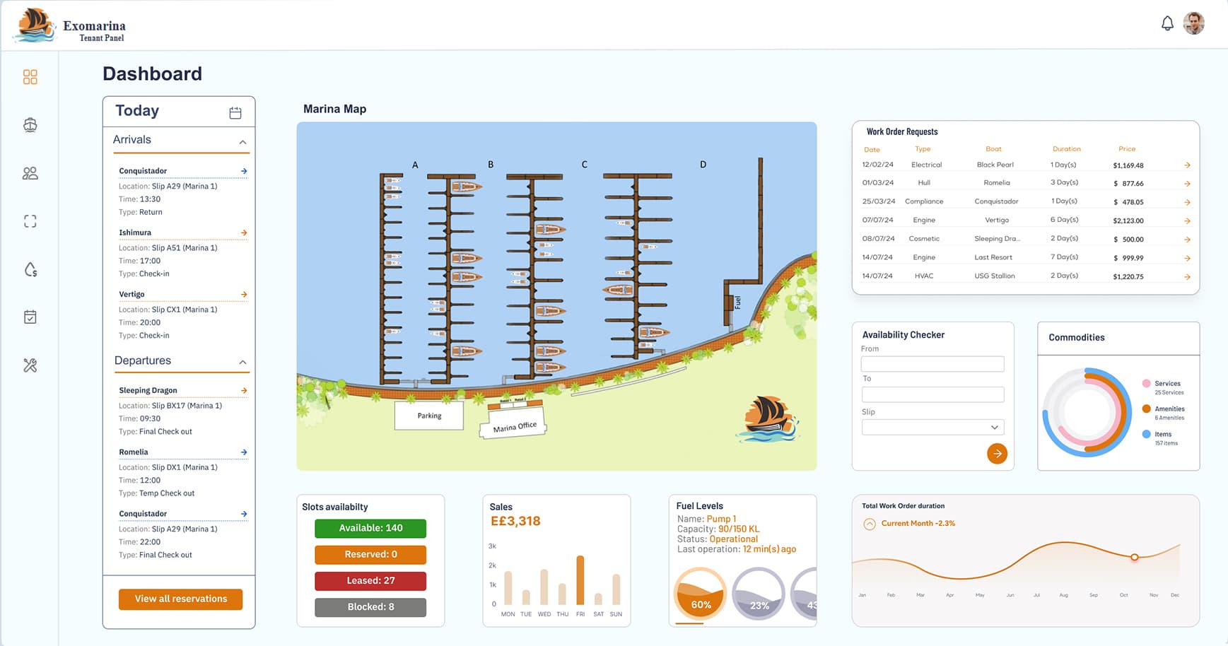 ExoMarina live marina map dashboard with arrivals, departures, work orders, and berth availability